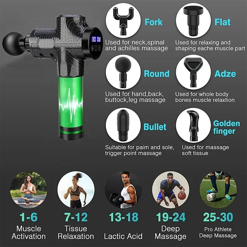 Portable Deep Tissue Massage Gun